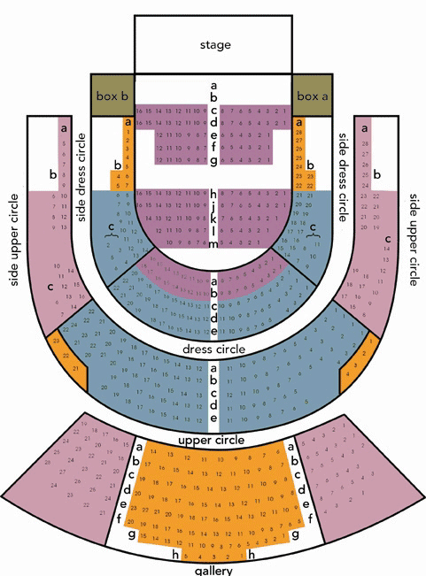 The Old Vic Seating Chart