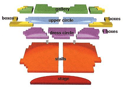 Buxton Opera House Seating Plan