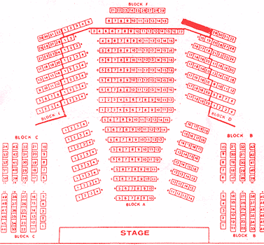 Sam Wanamaker Playhouse Seating Chart