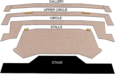 Barbican Theatre Seating Chart