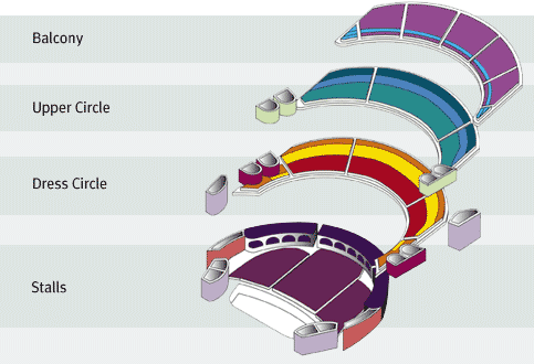 The Coliseum London Seating Chart