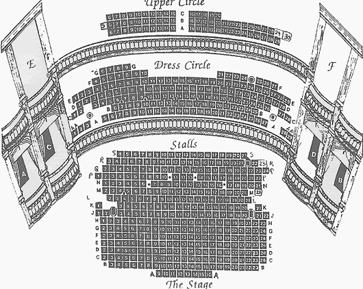 The Criterion Theatre Seating Plan