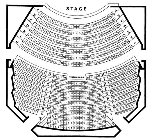 Pitlochry Festival Theatre Seating Plan