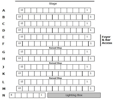 Shinfield Players Theatre and Arts Centre Seating Plan