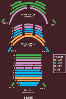 Theatre Royal Stratford East Seating Plan